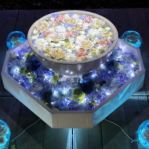 ありがとうございます‪♡